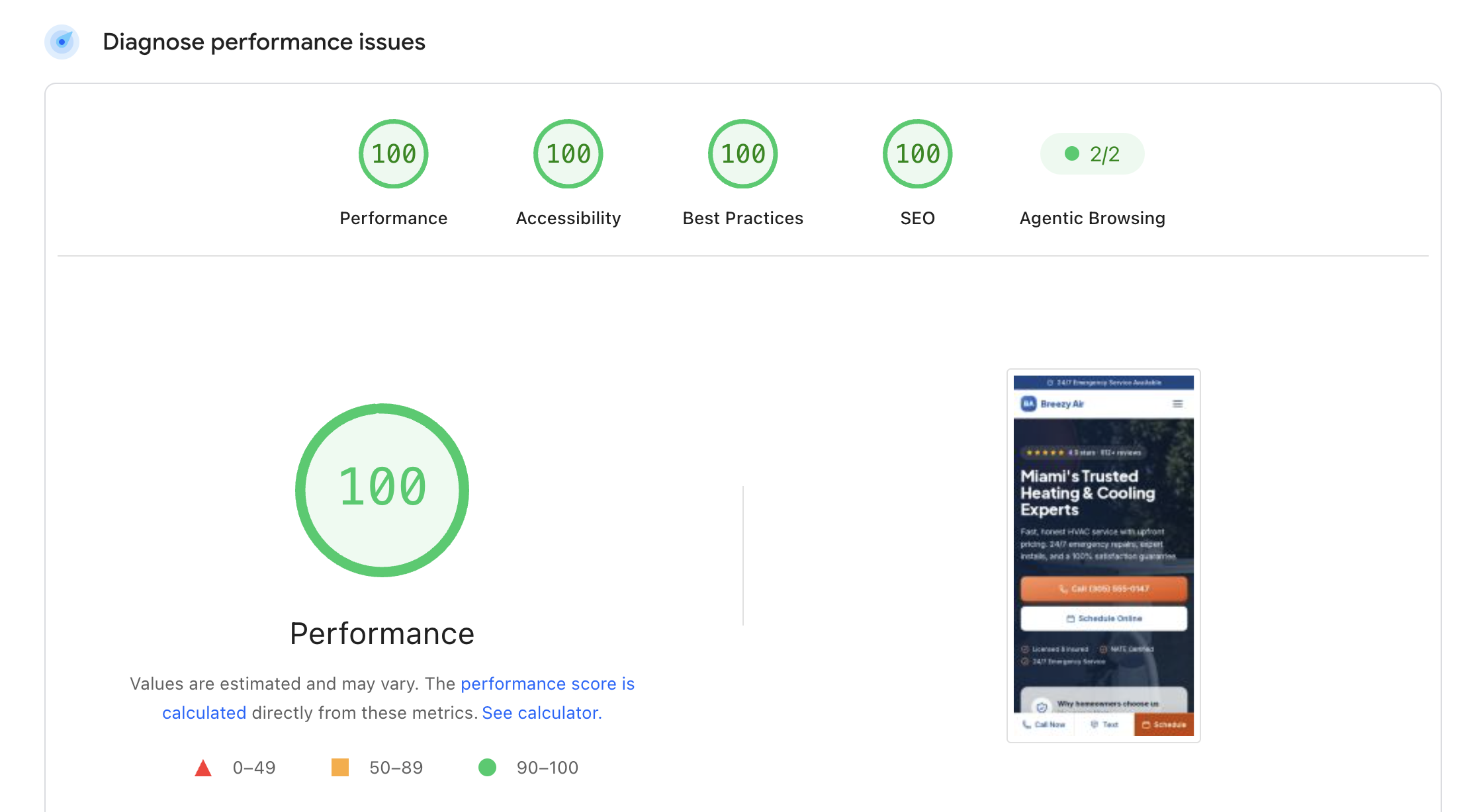 Google PageSpeed Insights report showing 100/100 scores across all categories